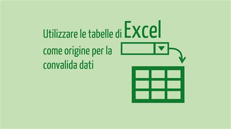Convalida Dati Excel Tabelle Origine Dati Excel Per Tutti