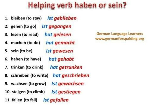 Helping Verb Haben Or Seien Learn German German Language German