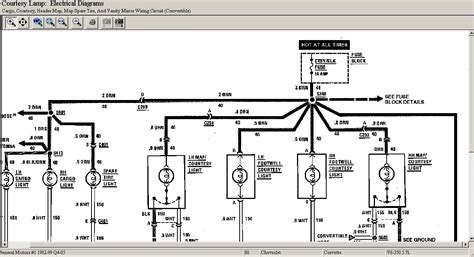 Chevrolet silverado fuse box diagram. I have a 1988 Corvette that keeps draining the battery, I ...