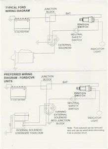 It could also be a bad starter solenoid. riding mower solenoid wiring diagram Questions & Answers (with Pictures) - Fixya