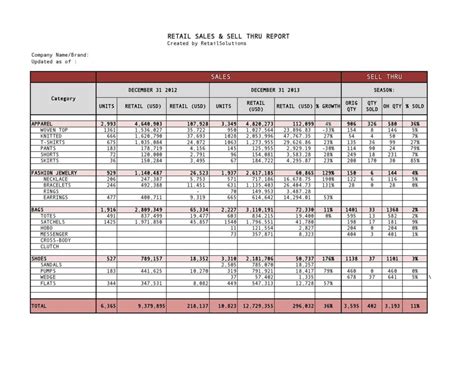 Data Mapping Spreadsheet Template — Db