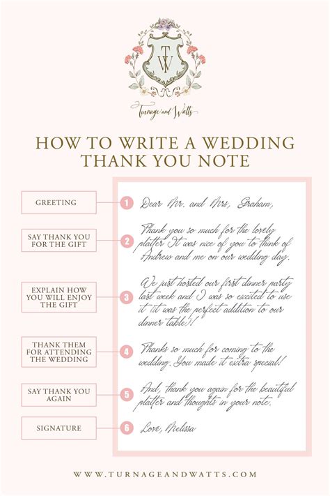 How To Write A Wedding Thank You Note — Turnage Watts I Wedding