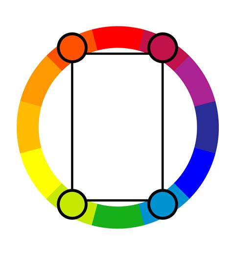 Tetradic Colors - How to Master This Complex Color Scheme • Colors Explained