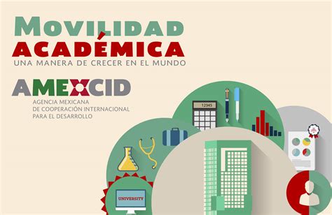 Invitation to contribute to the special issue. Movilidad académica, una manera de crecer en el mundo | Secretaría de Relaciones Exteriores ...