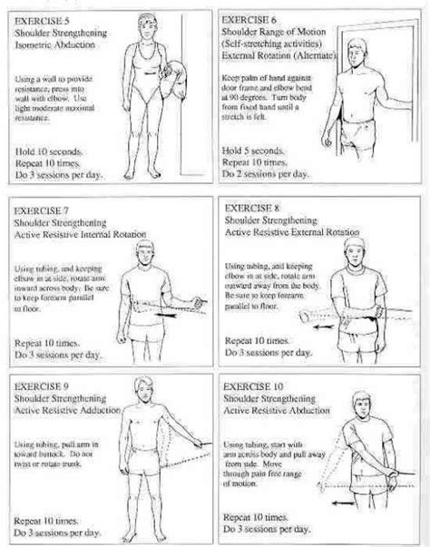 Exercises For Shoulder Rehab And Injury Prevention Exercise