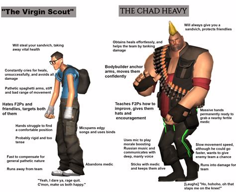 Virgin Scout Chad Heavy But Its Finally Finished Tf2