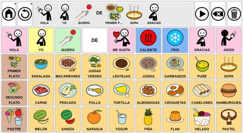 ARASAAC On Twitter PICTOGRAMAS De ARASAAC Va A Cambiar La Forma De