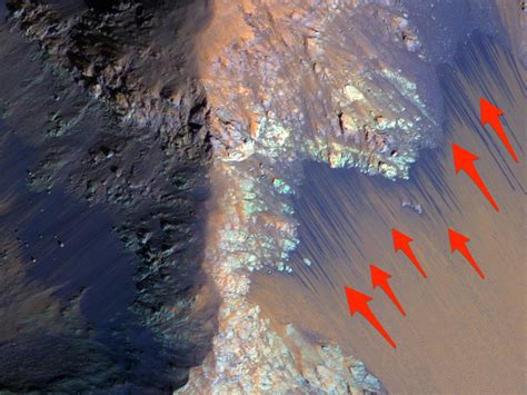 All Of The Places Scientists Have Found Water On Mars Business Insider