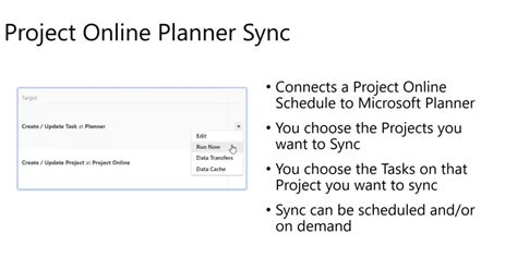 Microsoft Planner Vs Project The 5 Key Differences 2022 2023