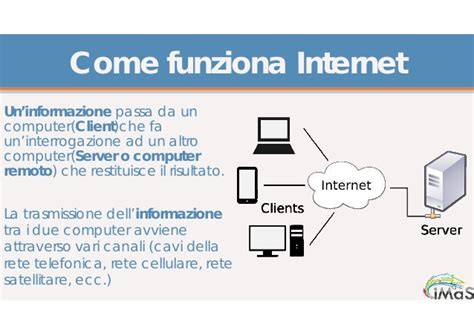 Internet E Minori