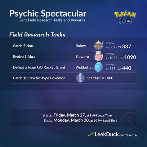 Psychic Spectacular Leek Duck Pokémon Go News And Resources