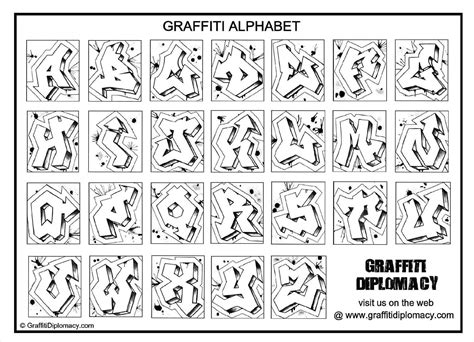 Free How To Draw Graffiti Letters A Z Step By Step Printable Abc