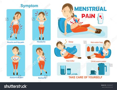 Treatment Of Menstrual Pain Pain Info Graphic Vector Illustration Shutterstock
