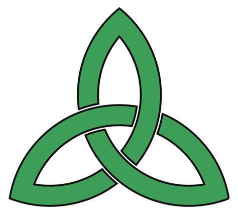 Celtic Symbols And Their Meanings 6 In 2020 Celtic Symbols Celtic