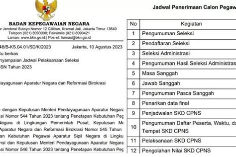 INFORMASI RESMI BKN Berikut Jadwal Pelaksanaan Seleksi CPNS 2023