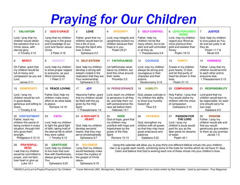 7.then he kisses his wife. Quotes about Child praying (40 quotes)