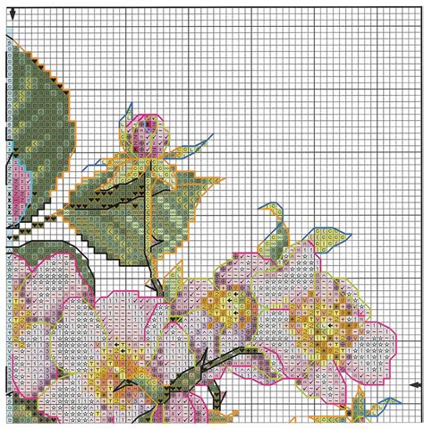 Il ciclamino rispecchia il passaggio dalla primavera all'estate e trasmette un senso di freschezza e leggerezza; Schema punto croce Fiori Rosa 15