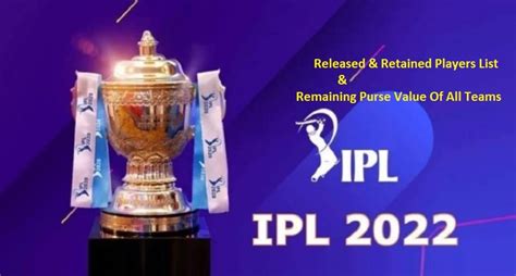 Ipl 2022 Released And Retained Players List Remaining Purse Value Of