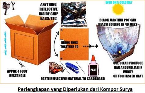 Cara menutup pisau lipat eiger. Bagaimana Cara Membuat Kompor Surya dan Cara Kerjanya ...