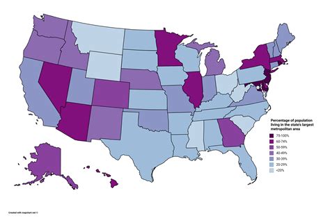 Percentage Of Population Living In The States Largest Metropolitan