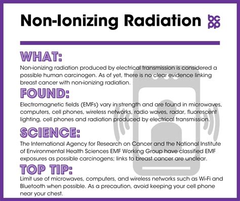 Non Ionizing Radiation Emfs Breast Cancer Prevention Partners Bcpp