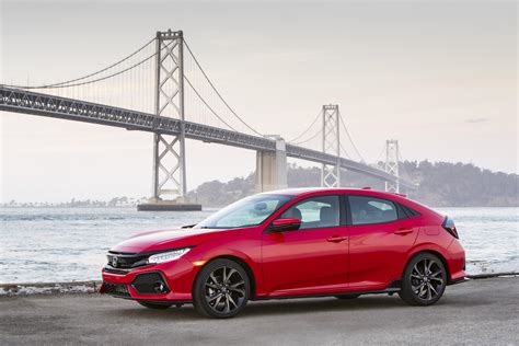 Full review of the 2017 honda civic hatchback, back in the u.s. 2017 Honda Civic Hatchback Arrives in America, Specs and ...