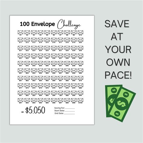 Free Printable 100 Envelope Challenge Pdf