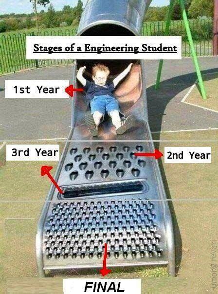 Im Def Feeling The 2nd Year Bumps Right Now Civil Engineering Humor