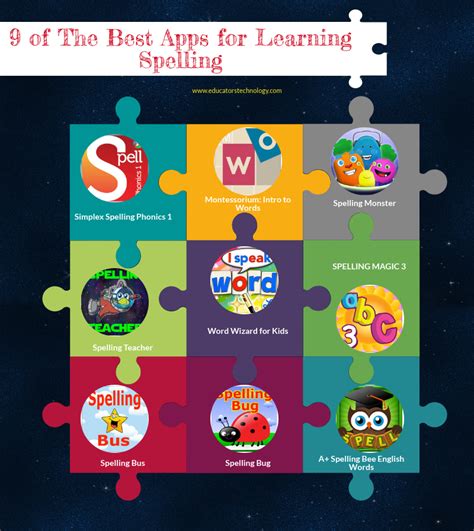 Other popular app lists include free apps for kids, apps for education. 9 of The Best Apps for Learning Spelling | Educational ...