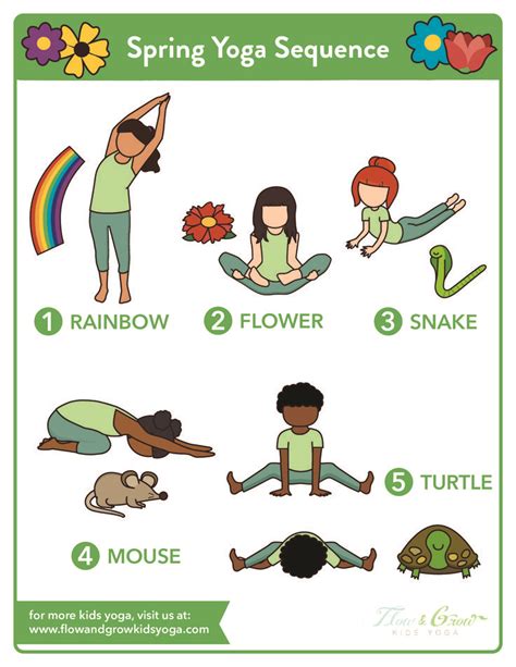 Kids Yoga Spring Sequence Yoga Pose Poster Yoga For Kids Kids Yoga