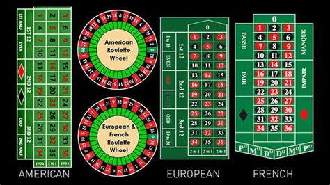 As the world's second most populous country, with some 1.2 billion residents, the gambling and roulette market if you're based in india and are eager to play roulette, slots and other casino games, you'll need to be astute. Choosing an Online Casino - How to Pick the Best Online ...