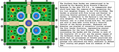 Southern Rose Garden Layout By Ladysairel892 On Deviantart