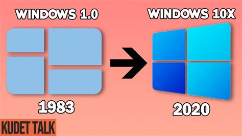 Kilas Balik Sejarah Logo Windows Dari Masa Ke Masa Kudet Talk Riset
