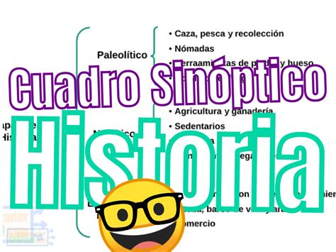 ᐈ Cuadro SINÓPTICO de HISTORIA Edades y Etapas