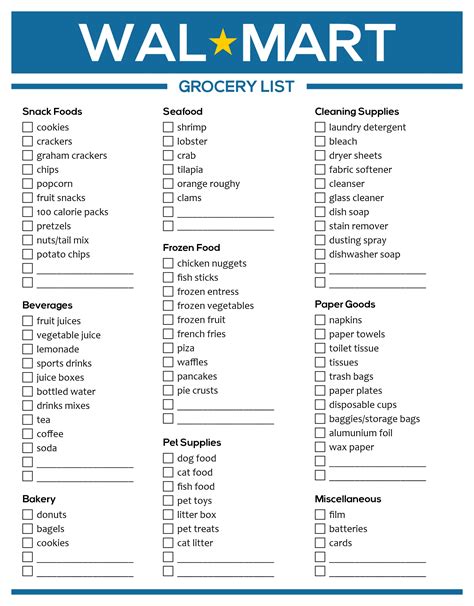 Sample Grocery Shopping List