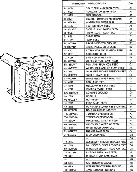 Jeep Wrangler Wiring Schematic