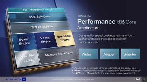 Details On The E Core And P Core Cores Manchikoni