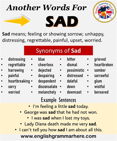 Another Word For Sad What Is Another Synonym Word For