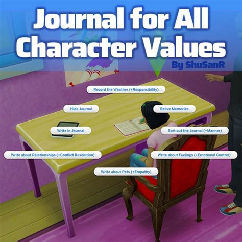 5 New Write In Journal Interacions Mod Sims 4 Mod Mod For Sims 4