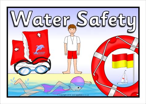Water Safety Posters For Kids Clip Art Library