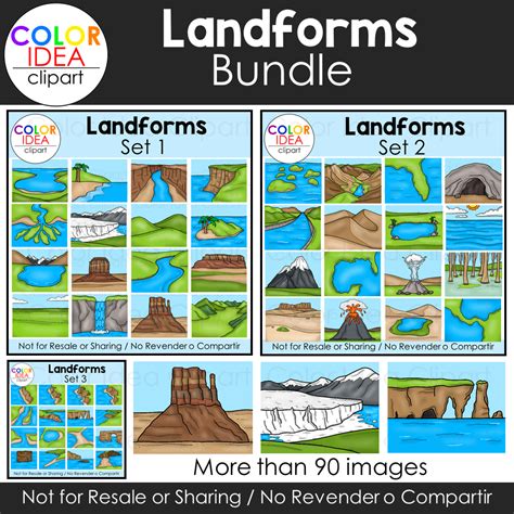 Landforms Coloring Clipart Clip Art Elementary Learni