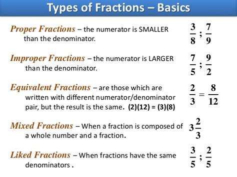 Grade 5 Staying Alive Mr Husseys Grade 5 Fractions Types And Parts