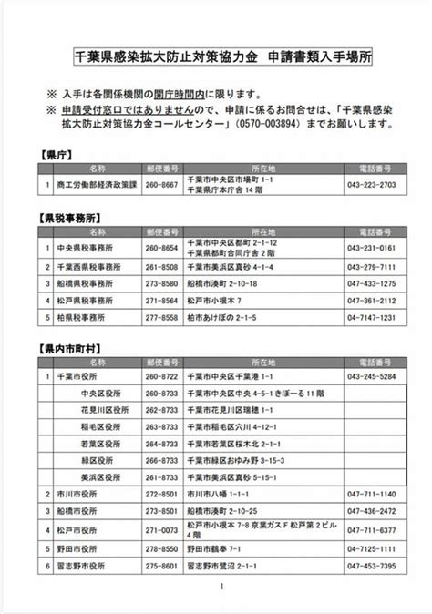 We did not find results for: 2021/01/15 千葉県感染拡大防止対策協力金（第一弾）の申請受付が ...
