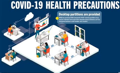 It gives schools just over 10 days to prepare for a staggered return. Local teachers, administrators may have different ideas on ...