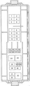Ford Taurus (1999 - 2007) - fuse box diagram - Auto Genius