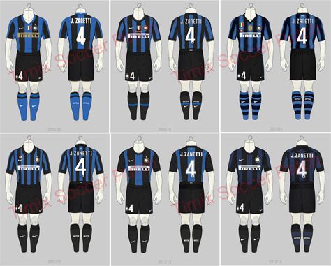 You can choose between all three kits, the inter home kit, inter away kit. Timix Soccer Patch: ZANETTI'S INTER MILAN KITS ILLUSTRATED