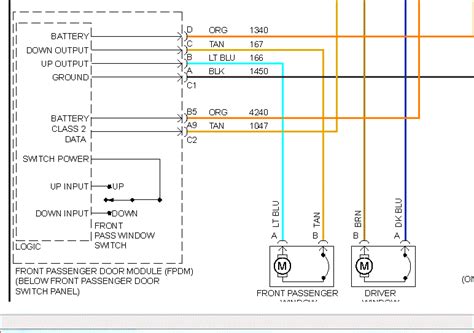 Trailblazer Stereo Wiring Diagram