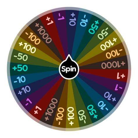 Spin The Wheel App Challenge Wheel Free Spin The Wheel App A
