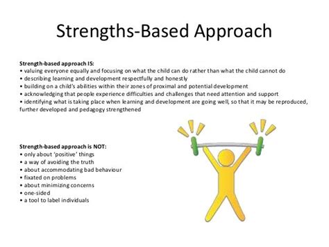 Strengths Based Perspective Therapy Worksheets Handwriting Practice