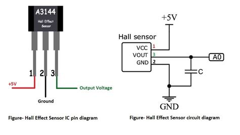 Hall Effect Sensor Hall Sensor The Instrument Guru